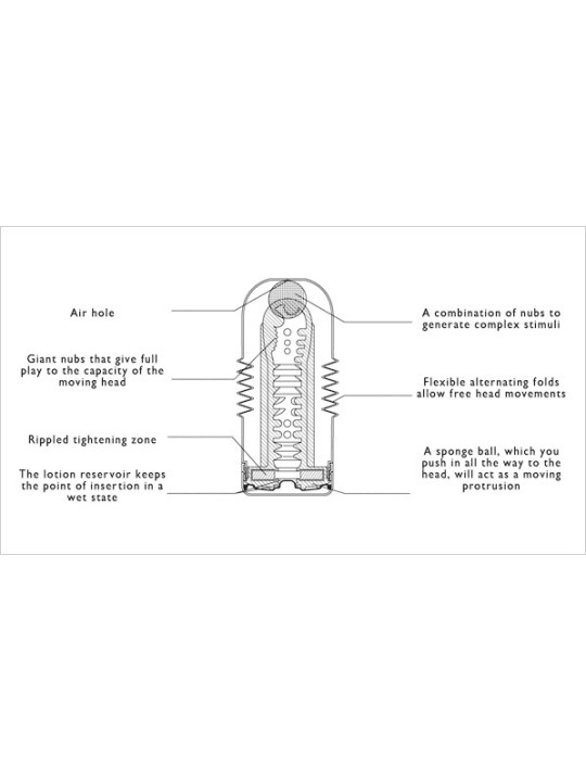 MASTURBATORE TENGA \"ROLLING HEAD CUP\" SOFT EDITION