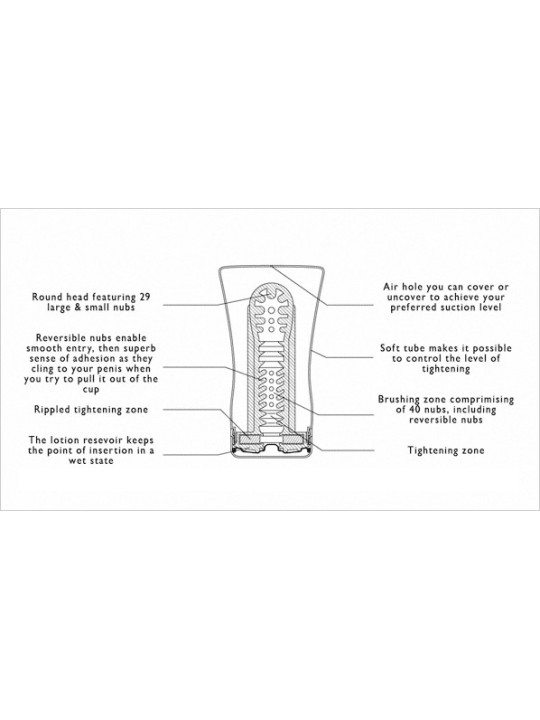 MASTURBATORE TENGA \"SOFT TUBE CUP\" HARD EDITION