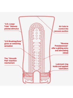 MASTURBATORE TENGA \"SOFT TUBE CUP\" ULTRA SIZE